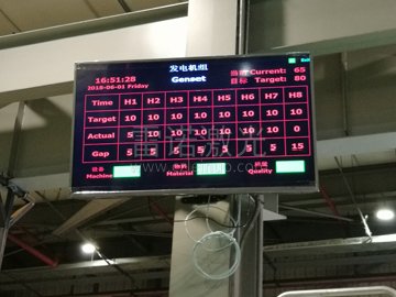 產(chǎn)線產(chǎn)量情況目視化系統(tǒng)